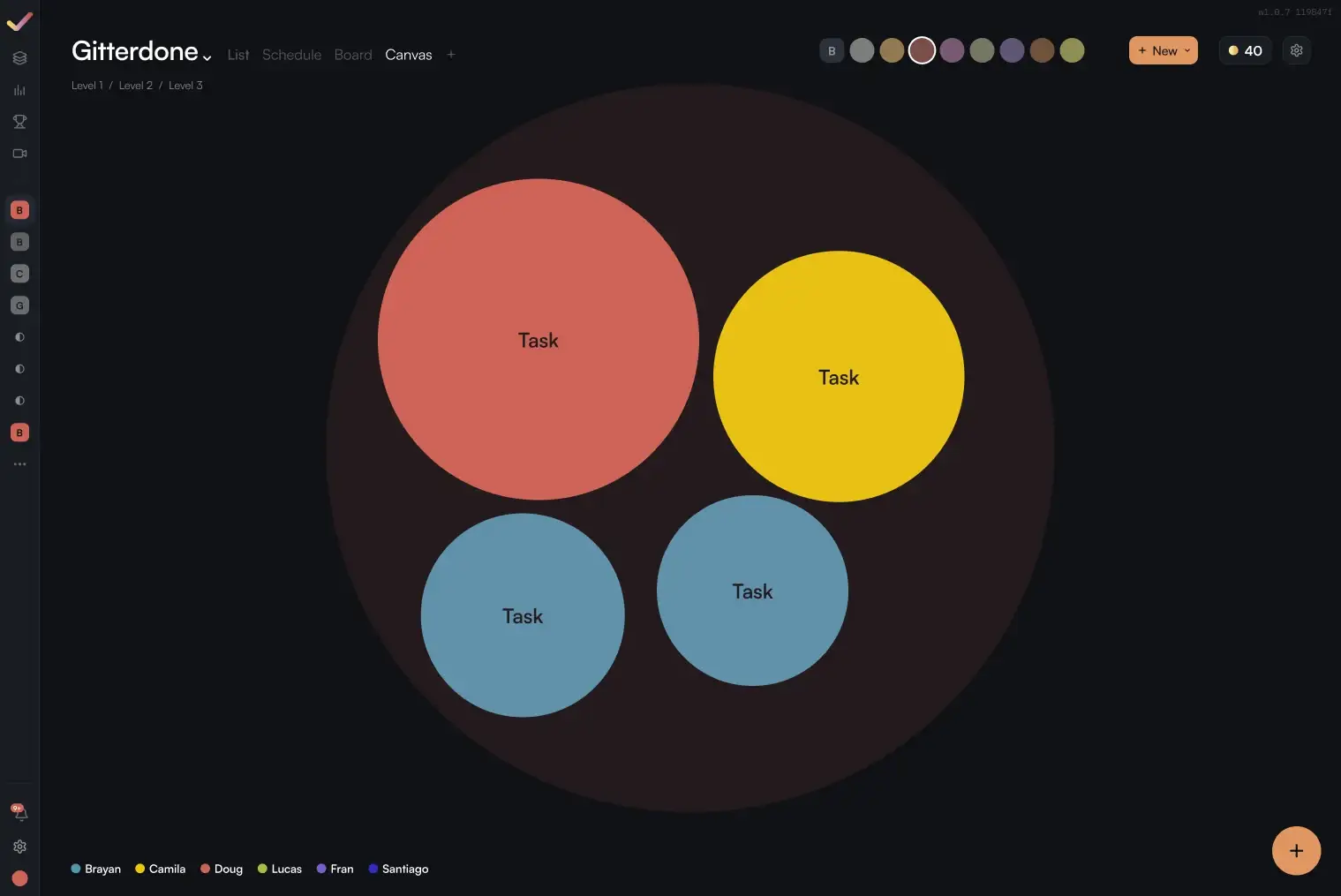 Canvas view zoomed into a group of tasks