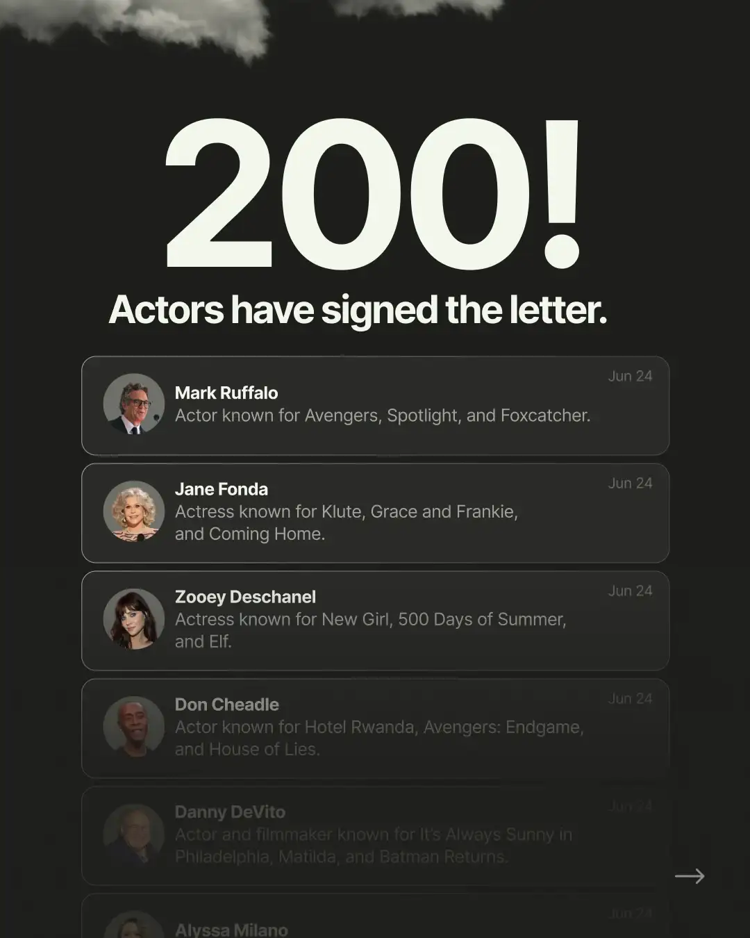 “200! Actors have signed the letter” card listing Mark Ruffalo, Jane Fonda, Zooey Deschanel, Don Cheadle and Danny DeVito, all signed June 24