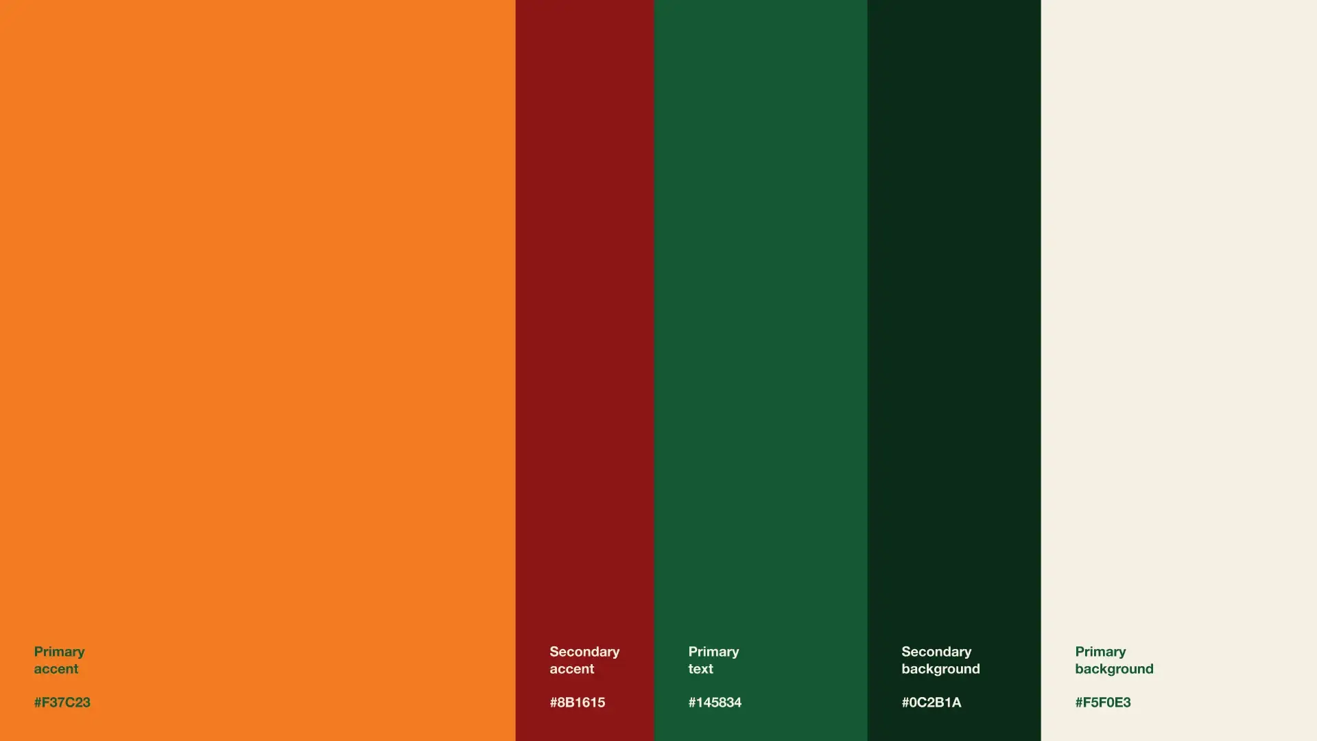 RESOLVE’s brand palette as five vertical bands: orange, rust red, forest green, dark green and cream, with hex codes